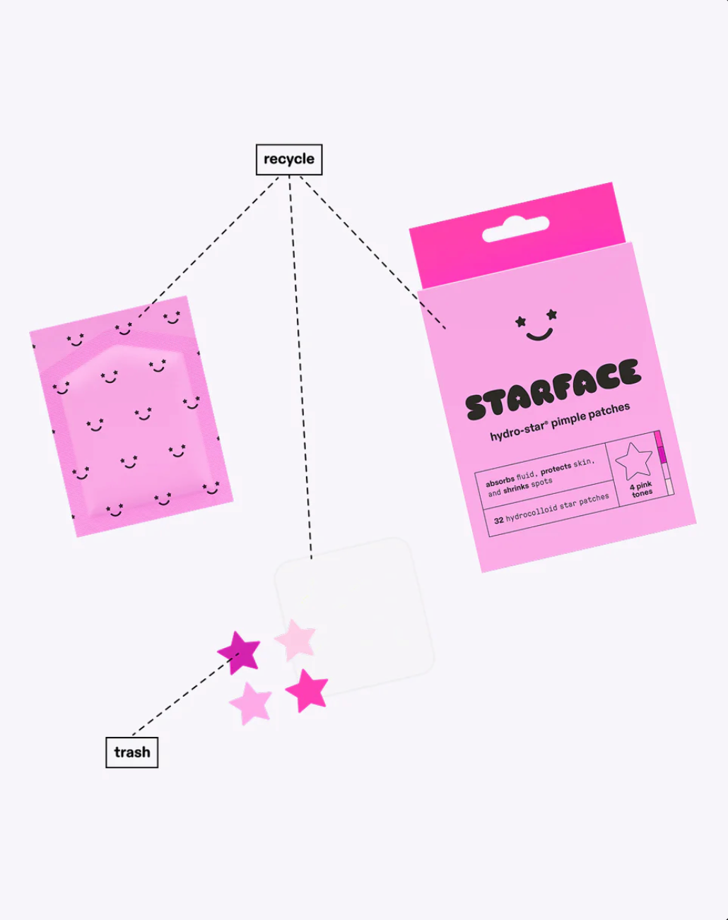 starface pink hydro-star + salicylic acid