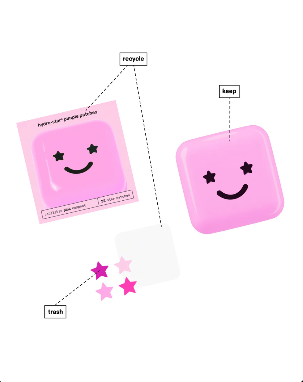 starface hydro-stars + big pink