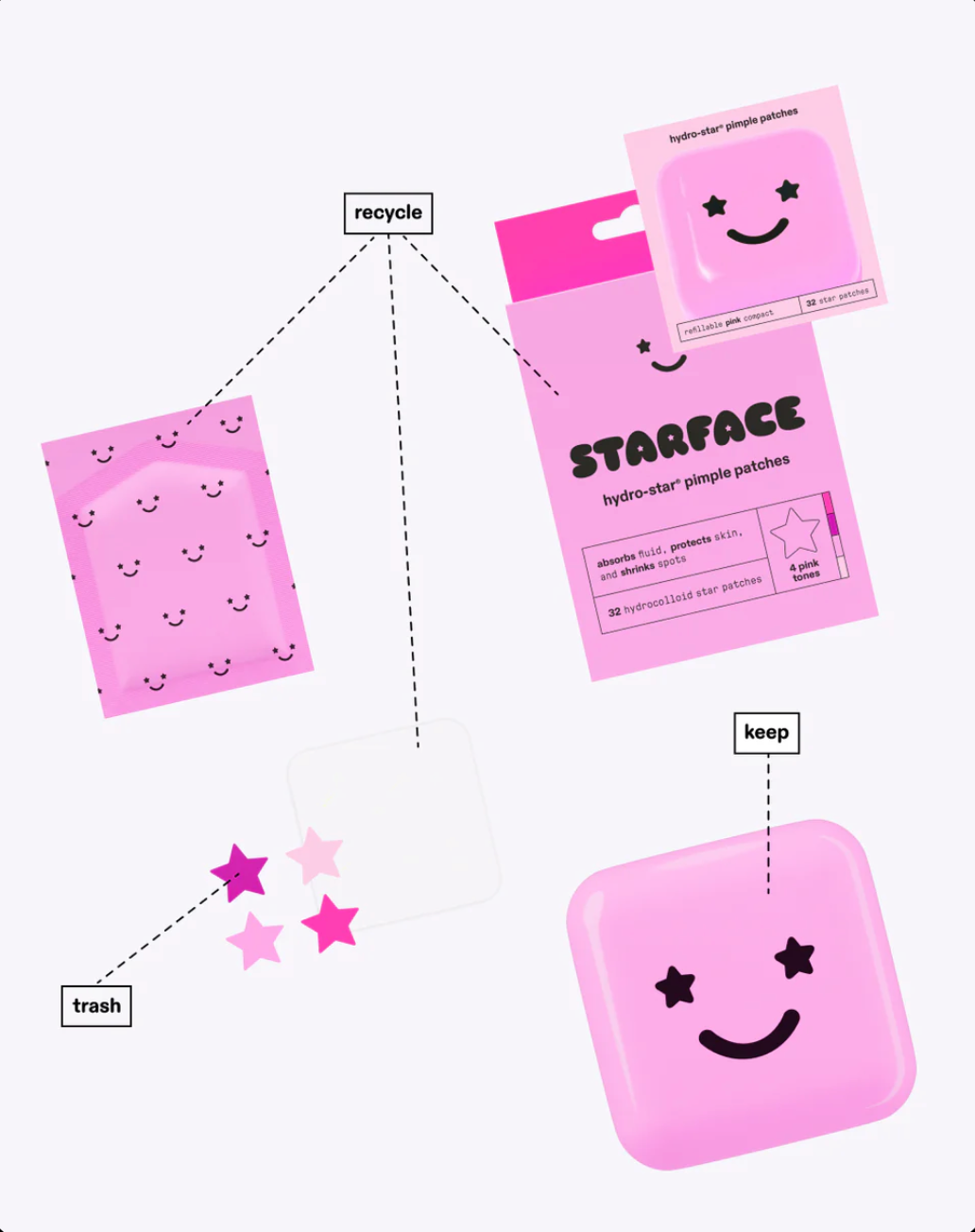 perfect pink bundle