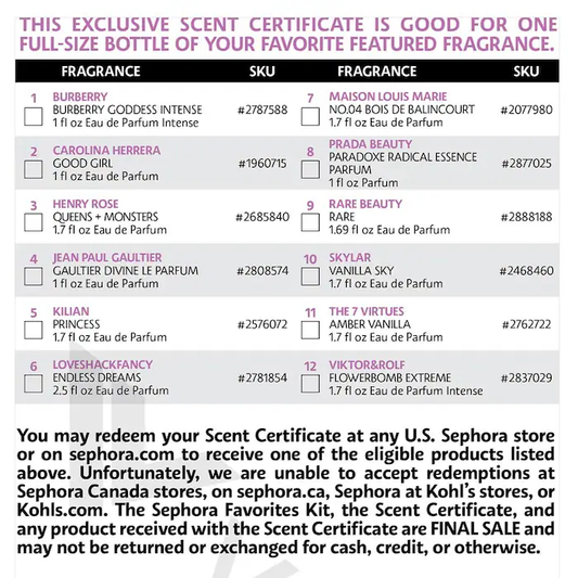 Perfume Sampler Set with Floral & Vanilla Perfumes