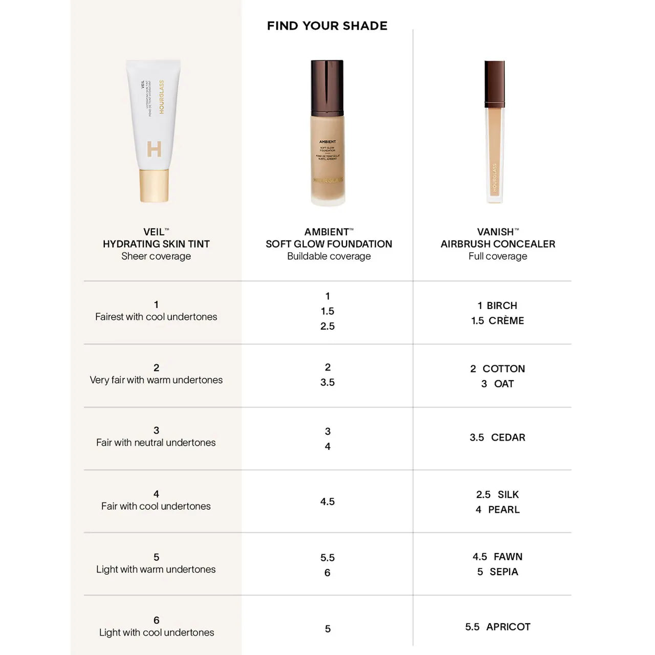 Veil™ Hydrating Skin Tint Foundation