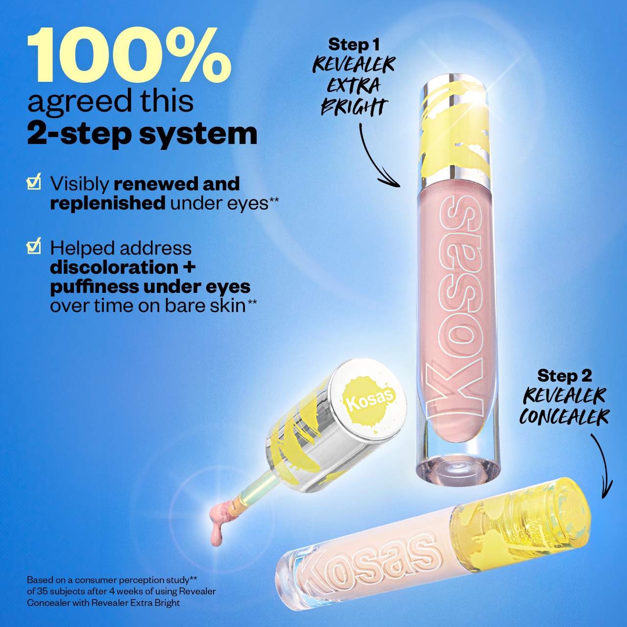 Revealer Extra Bright Serum-Powered Color Correctors for Dark Circles