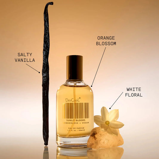 Fruits & Flowers Travel Spray Perfume Discovery Set w/ Redeemable Voucher