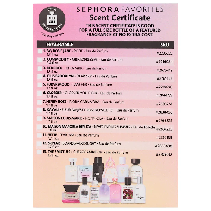 Summer Scents Travel Spray Perfume Sampler Set w/ Redeemable Voucher