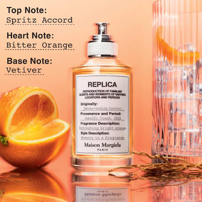 Summer Scents Travel Spray Perfume Sampler Set w/ Redeemable Voucher