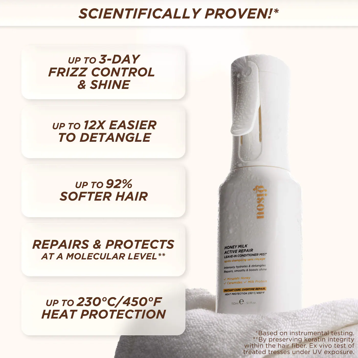 Honey Milk Active Repair Leave In Conditioner Mist