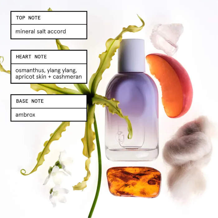 Summer Scents Travel Spray Perfume Sampler Set w/ Redeemable Voucher