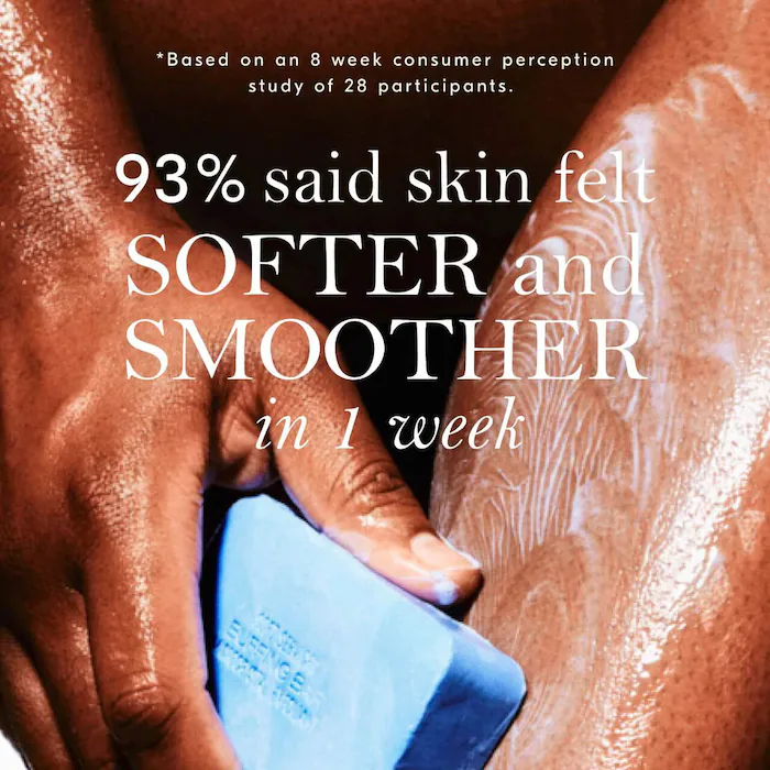 Body Care Must-Haves Set