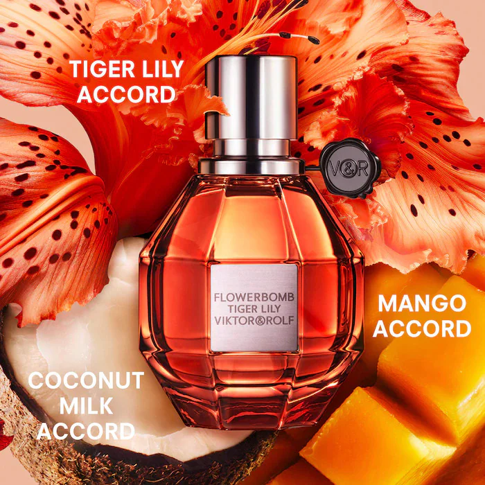 Travel Spray Perfume Sampler Set w/ Redeemable Voucher