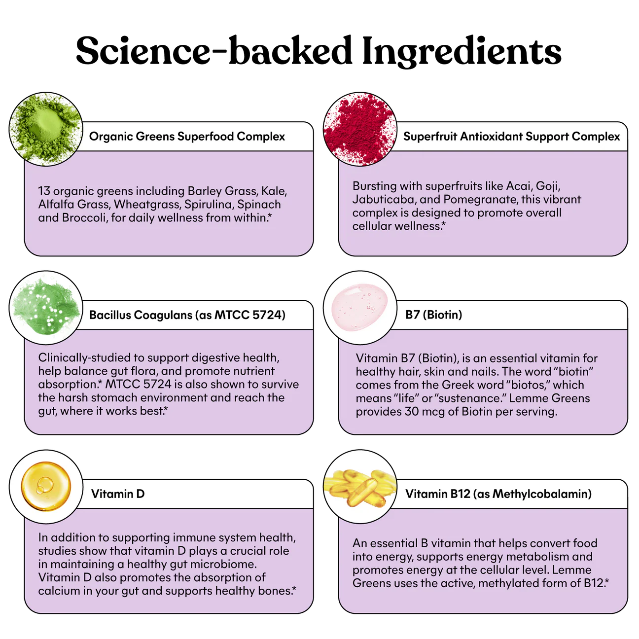 Lemme Greens Gummies