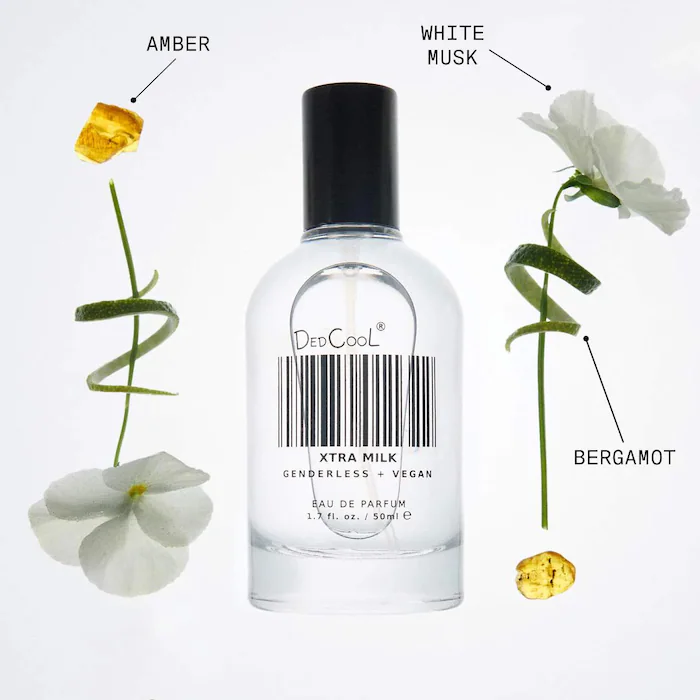 Summer Scents Travel Spray Perfume Sampler Set w/ Redeemable Voucher