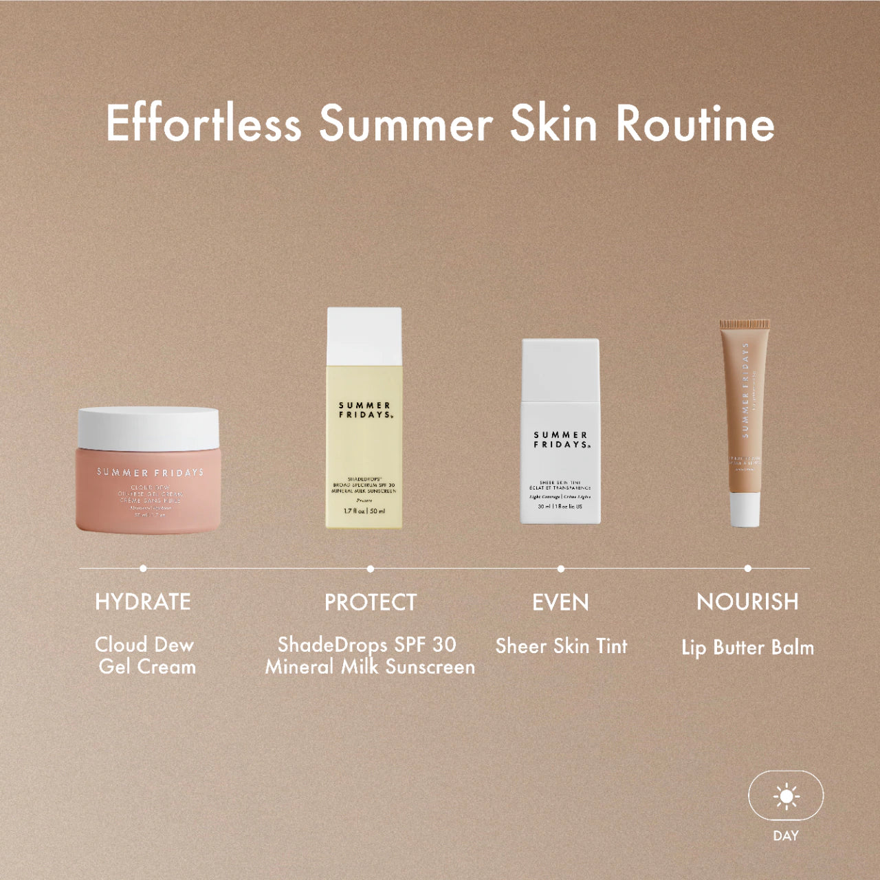 ShadeDrops Mineral Milk Sunscreen SPF 30
