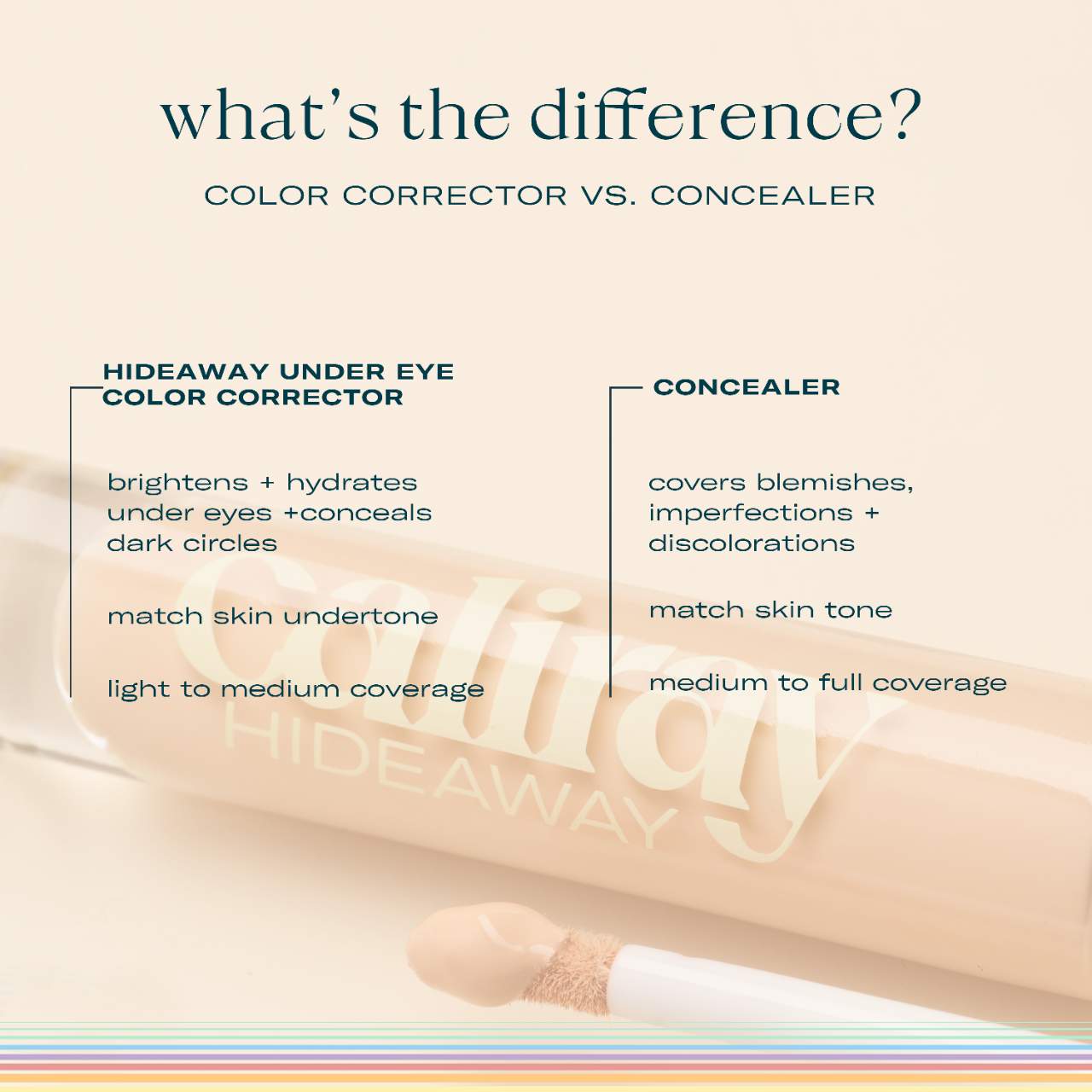 Hideaway Brightening + Hydrating Under Eye Color Corrector Concealer