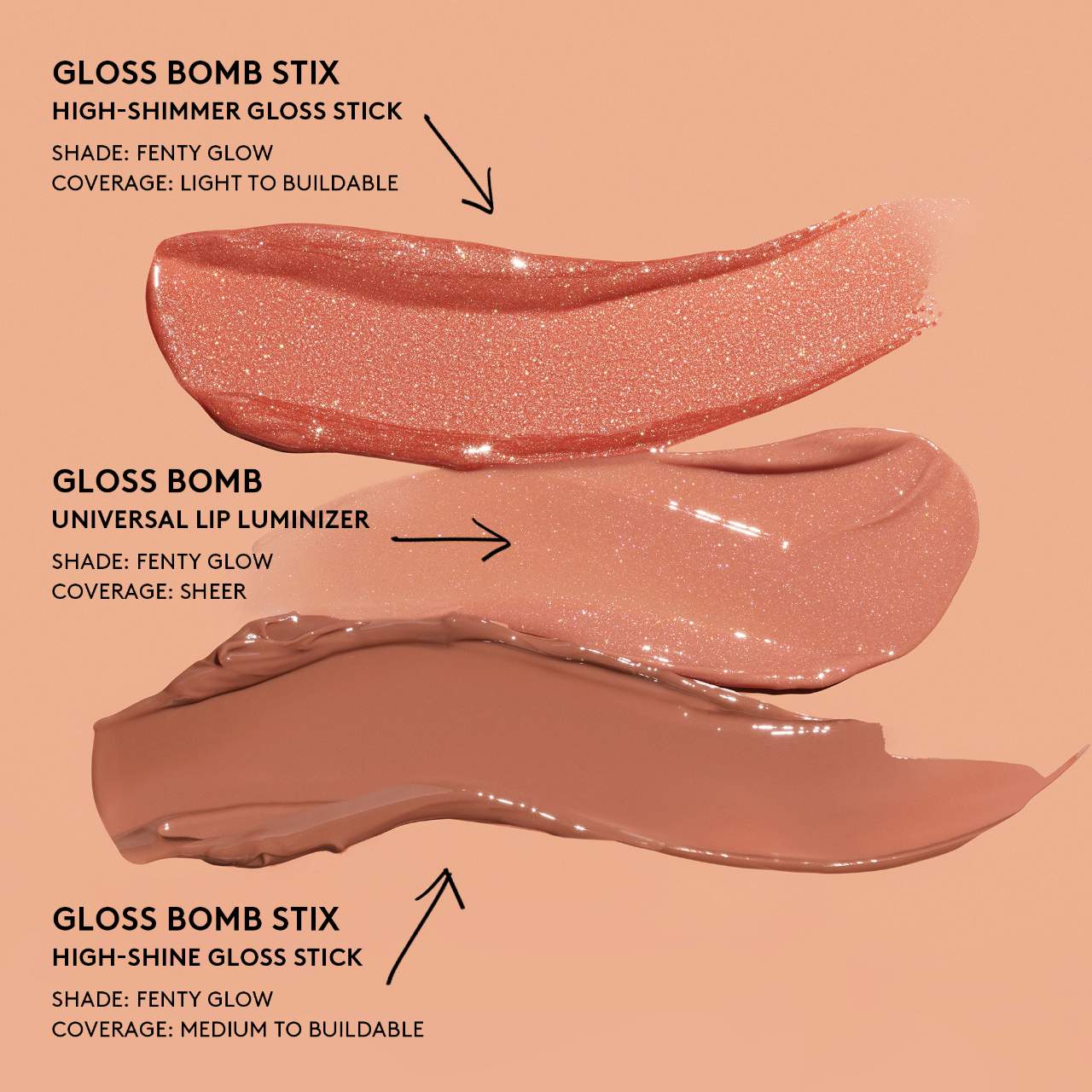 Gloss Bomb Stix High-Shine Gloss Stick