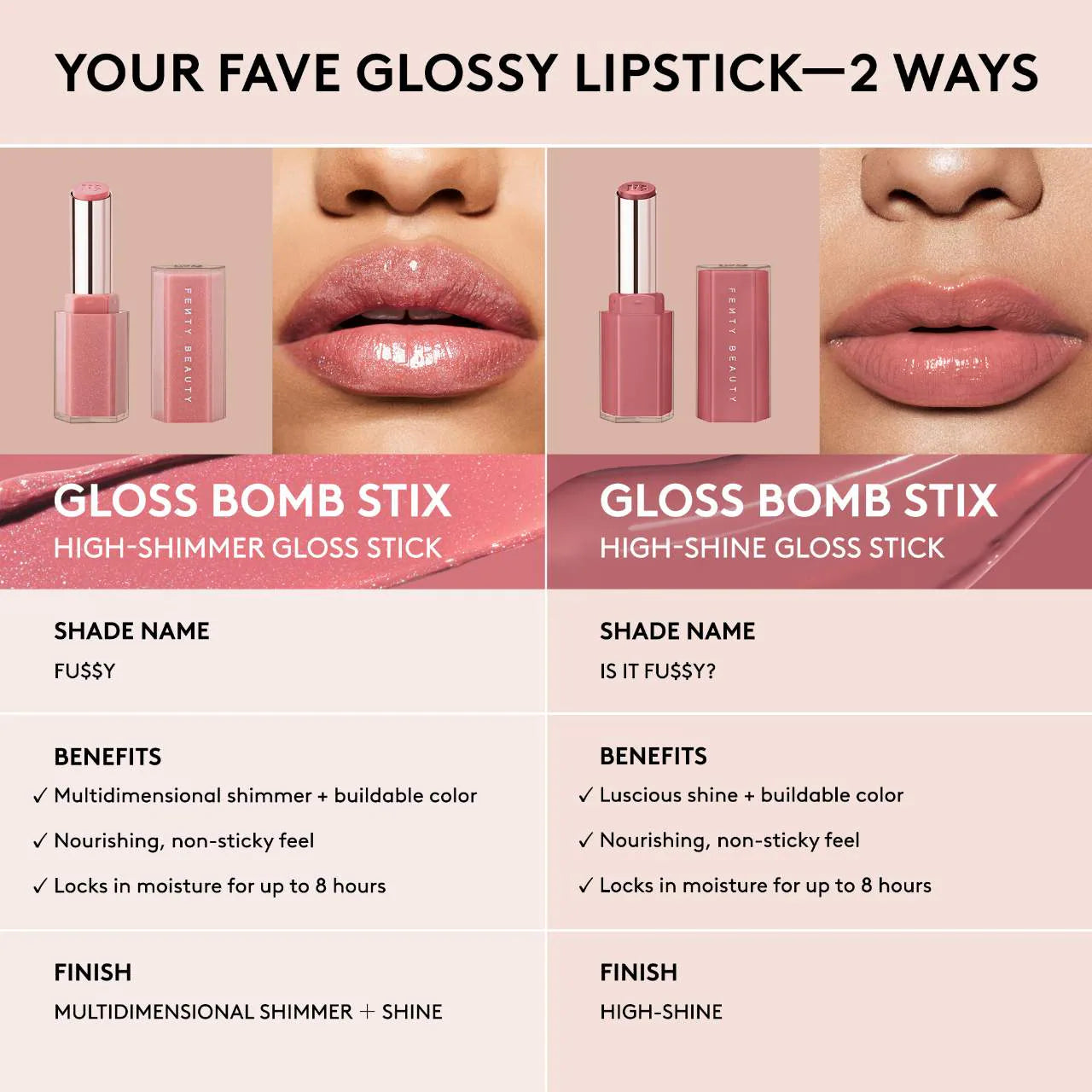 Gloss Bomb Stix High-Shine Gloss Stick