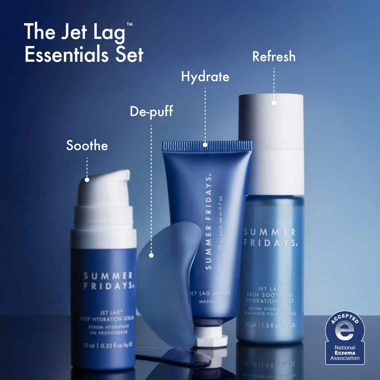 The Jet Lag Essentials Set for Hydration