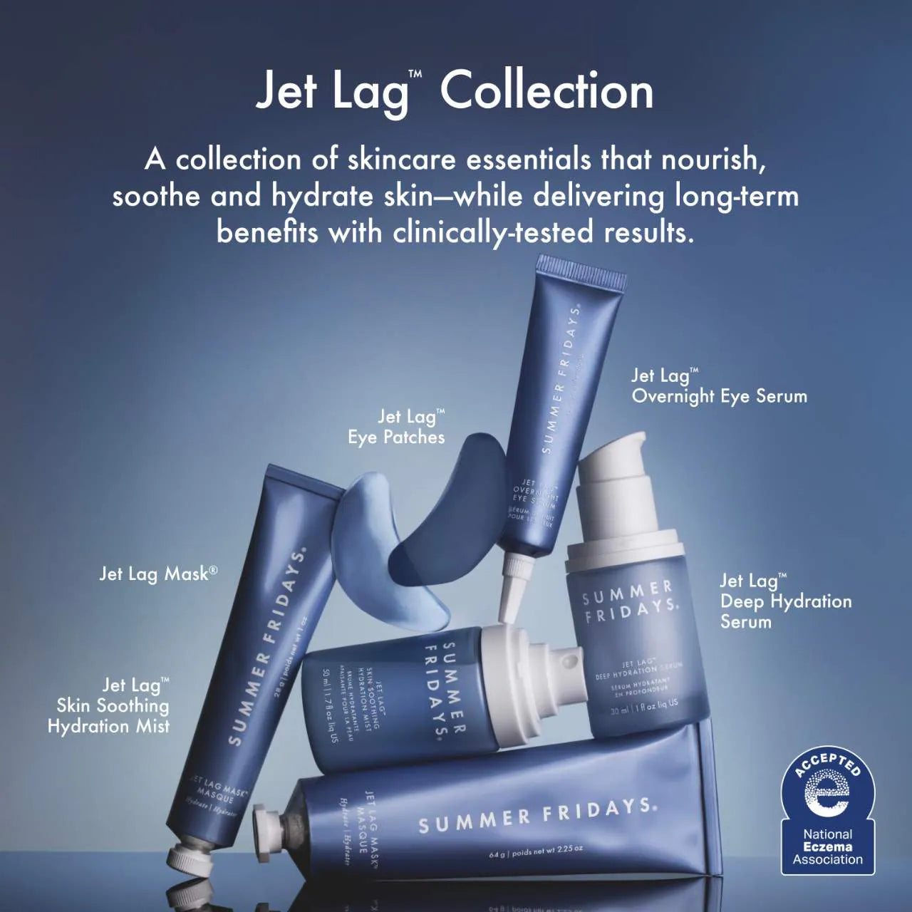 Jet Lag Overnight Eye Serum for Fine Lines & Wrinkles with Gentle Retinol Blend
